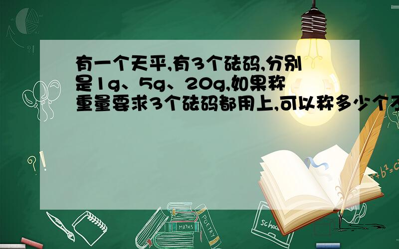 有一个天平,有3个砝码,分别是1g、5g、20g,如果称重量要求3个砝码都用上,可以称多少个不同的物体?