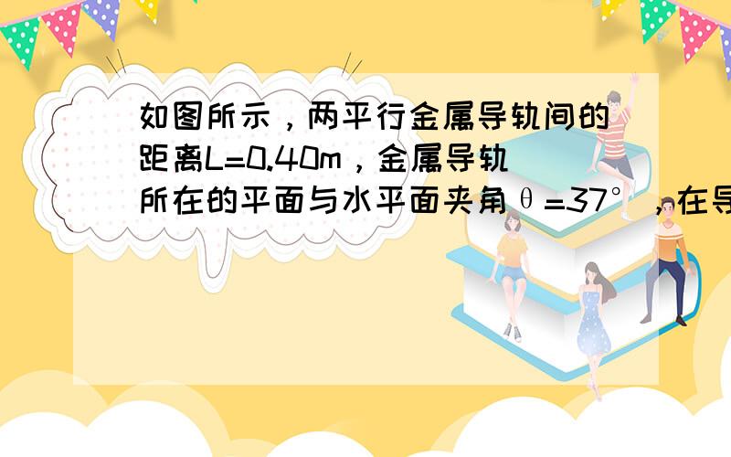 如图所示，两平行金属导轨间的距离L=0.40m，金属导轨所在的平面与水平面夹角θ=37°，在导轨所在平面内，分布着磁感应