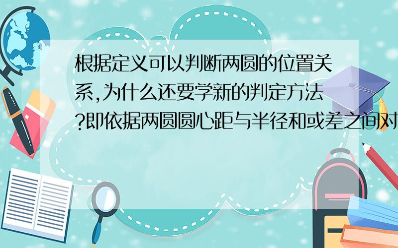 根据定义可以判断两圆的位置关系,为什么还要学新的判定方法?即依据两圆圆心距与半径和或差之间对应的数