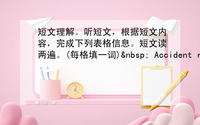 短文理解。听短文，根据短文内容，完成下列表格信息。短文读两遍。(每格填一词)  Accident report