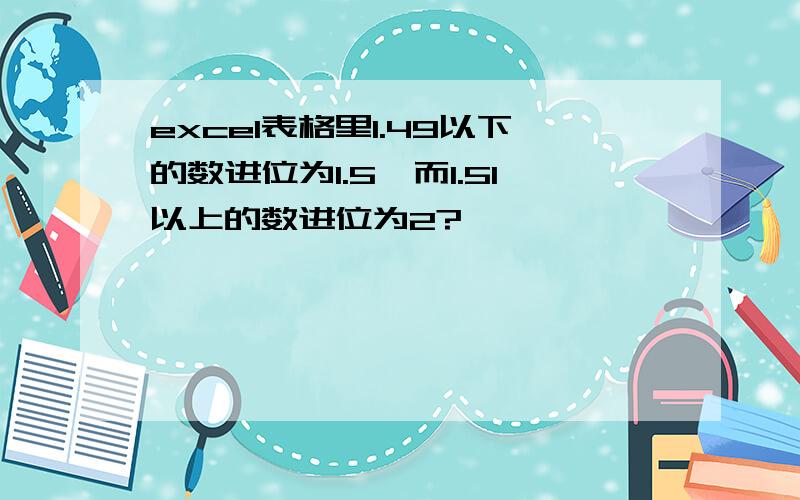 excel表格里1.49以下的数进位为1.5,而1.51以上的数进位为2?