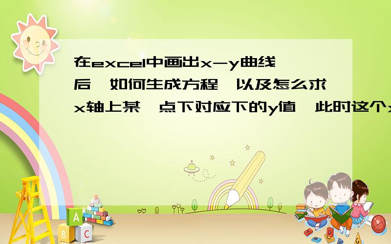 在excel中画出x-y曲线后,如何生成方程,以及怎么求x轴上某一点下对应下的y值,此时这个x,y值表中没有.