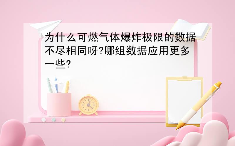 为什么可燃气体爆炸极限的数据不尽相同呀?哪组数据应用更多一些?