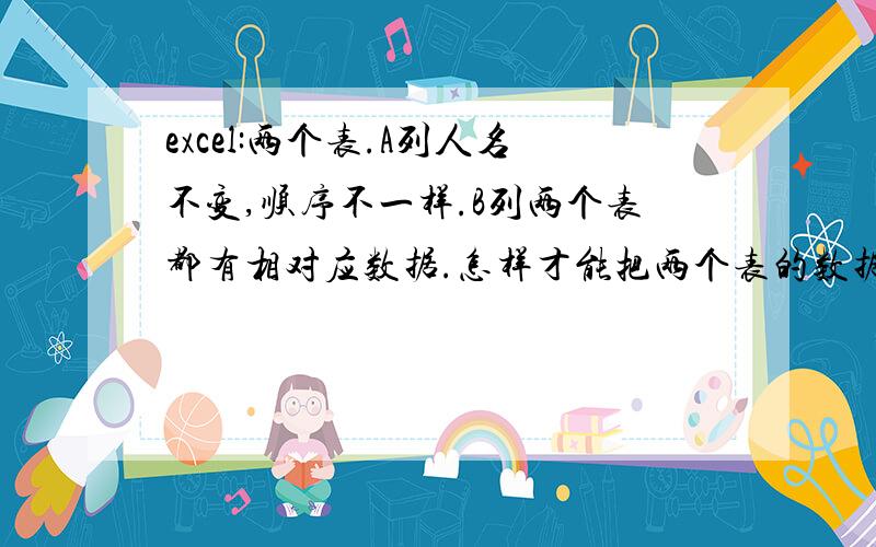 excel:两个表.A列人名不变,顺序不一样.B列两个表都有相对应数据.怎样才能把两个表的数据合并在一起