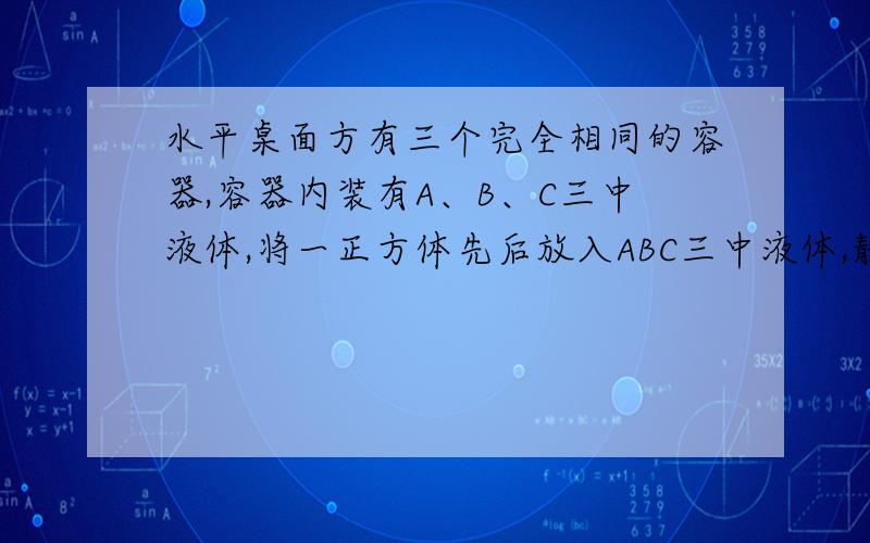 水平桌面方有三个完全相同的容器,容器内装有A、B、C三中液体,将一正方体先后放入ABC三中液体,静止时三容器液体相平