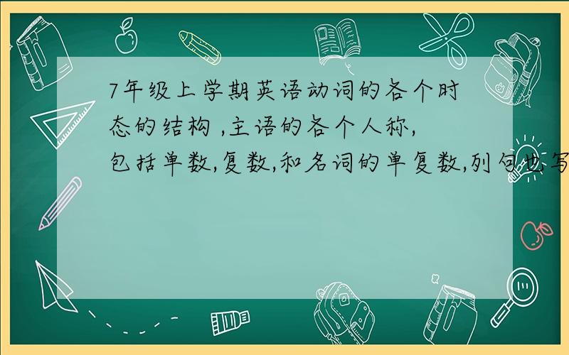 7年级上学期英语动词的各个时态的结构 ,主语的各个人称,包括单数,复数,和名词的单复数,列句也写上.老师今天就要检查.