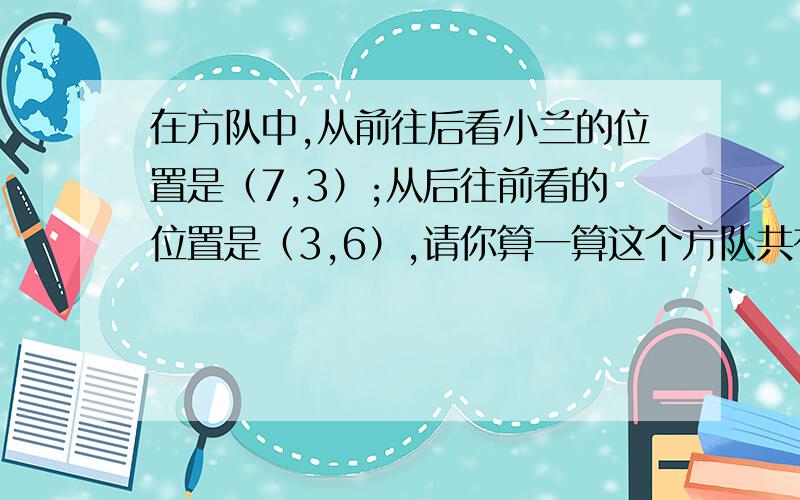 在方队中,从前往后看小兰的位置是（7,3）;从后往前看的位置是（3,6）,请你算一算这个方队共有多少人