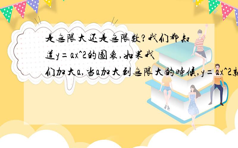 是无限大还是无限数?我们都知道y=ax^2的图象,如果我们加大a,当a加大到无限大的时候,y=ax^2就是一条平行于y轴