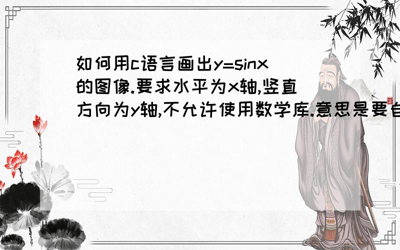 如何用c语言画出y=sinx的图像.要求水平为x轴,竖直方向为y轴,不允许使用数学库.意思是要自己定义函数.