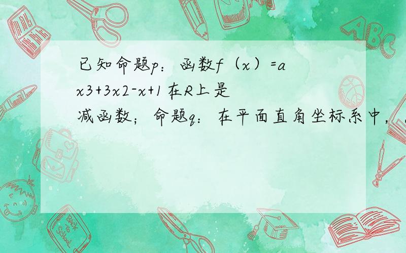 已知命题p：函数f（x）=ax3+3x2-x+1在R上是减函数；命题q：在平面直角坐标系中，点（-1，a）在直线x+y-