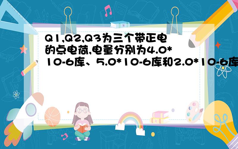 Q1,Q2,Q3为三个带正电的点电荷,电量分别为4.0*10-6库、5.0*10-6库和2.0*10-6库,依次固定在同