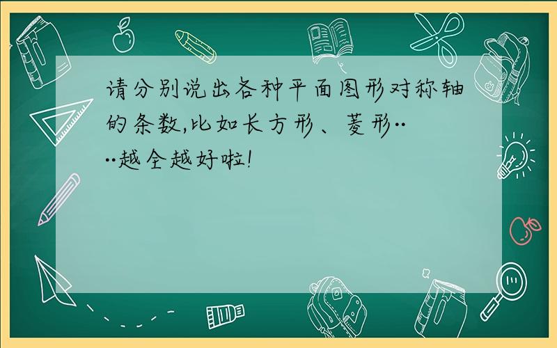 请分别说出各种平面图形对称轴的条数,比如长方形、菱形····越全越好啦!