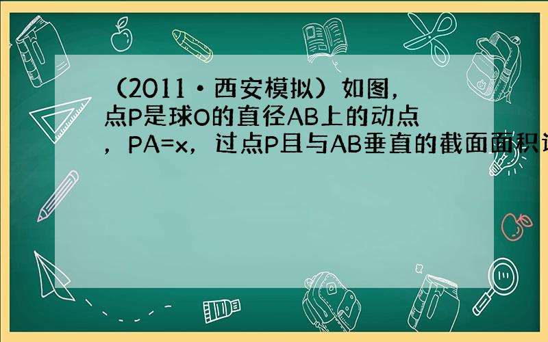 （2011•西安模拟）如图，点P是球O的直径AB上的动点，PA=x，过点P且与AB垂直的截面面积记为y，则y=f（x）的