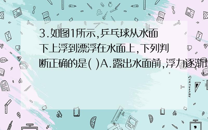 3.如图1所示,乒乓球从水面下上浮到漂浮在水面上,下列判断正确的是( )A.露出水面前,浮力逐渐增大；露出水