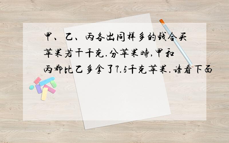 甲、乙、丙各出同样多的钱合买苹果若干千克.分苹果时,甲和丙都比乙多拿了7.5千克苹果.请看下面