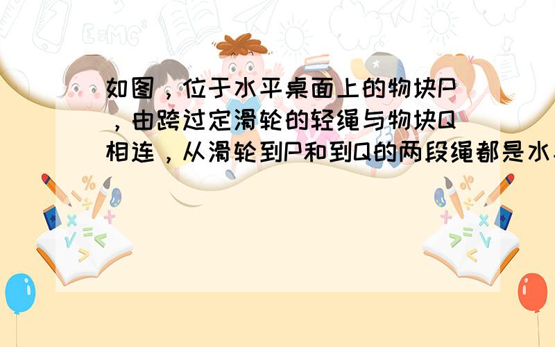 如图，位于水平桌面上的物块P，由跨过定滑轮的轻绳与物块Q相连，从滑轮到P和到Q的两段绳都是水平的.已知Q与P之间以及P与