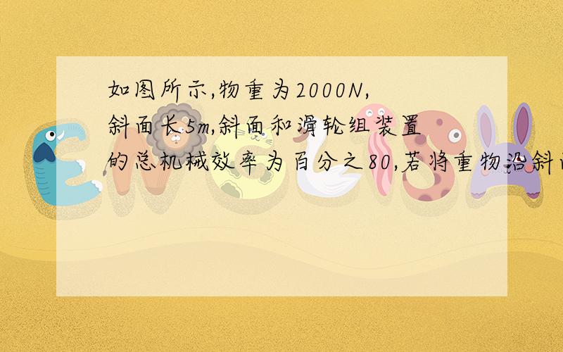 如图所示,物重为2000N,斜面长5m,斜面和滑轮组装置的总机械效率为百分之80,若将重物沿斜面以0.2m/s的速度拉上