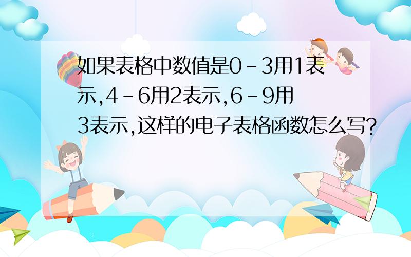 如果表格中数值是0-3用1表示,4-6用2表示,6-9用3表示,这样的电子表格函数怎么写?