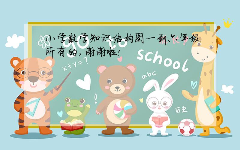 小学数学知识结构图一到六年级所有的,谢谢啦!