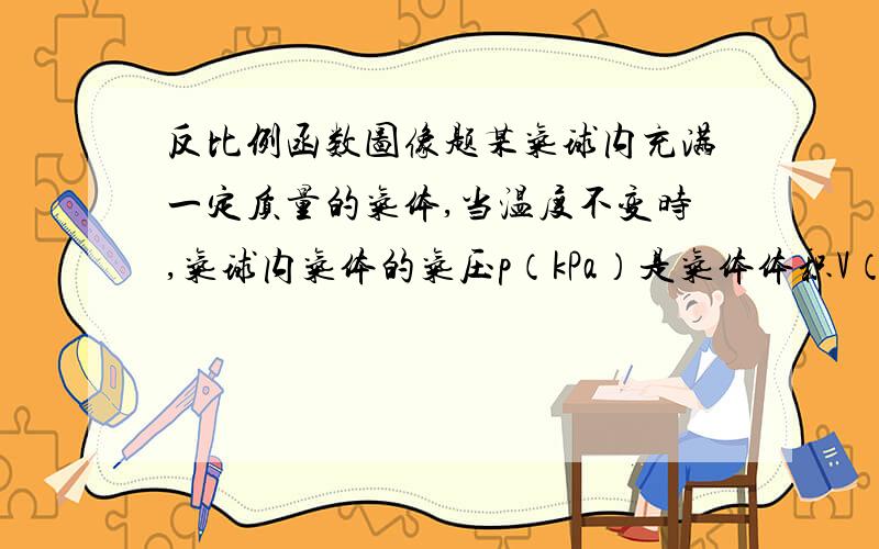 反比例函数图像题某气球内充满一定质量的气体,当温度不变时,气球内气体的气压p（kPa）是气体体积V（m3）的反比例函数,