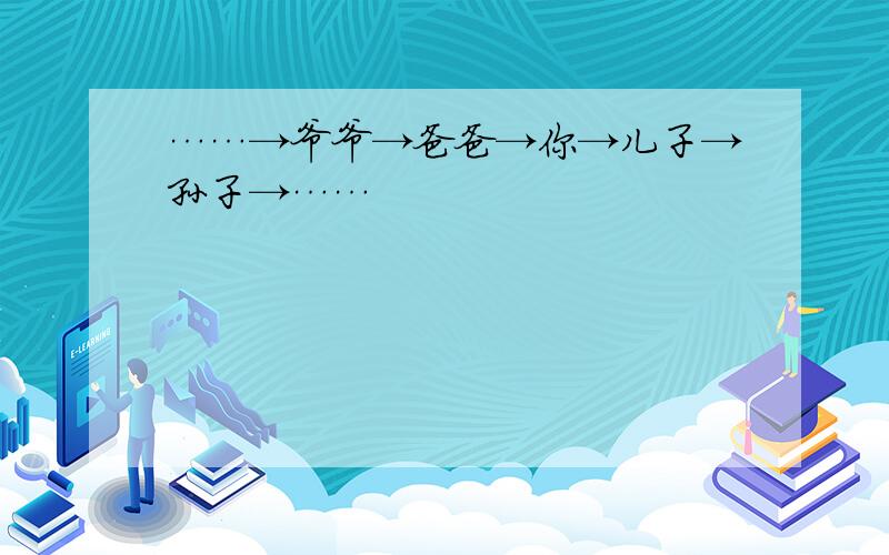 ……→爷爷→爸爸→你→儿子→孙子→……