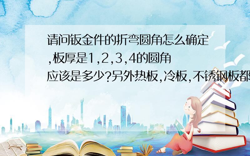 请问钣金件的折弯圆角怎么确定,板厚是1,2,3,4的圆角应该是多少?另外热板,冷板,不锈钢板都一样的吗?