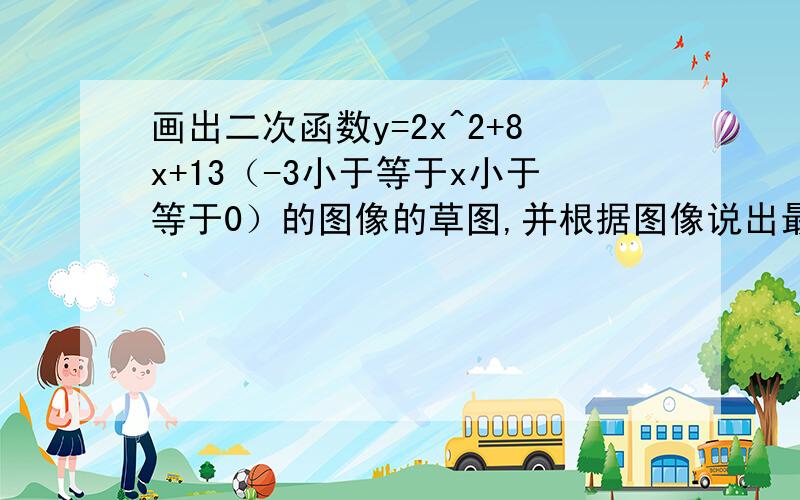 画出二次函数y=2x^2+8x+13（-3小于等于x小于等于0）的图像的草图,并根据图像说出最大值和最小值