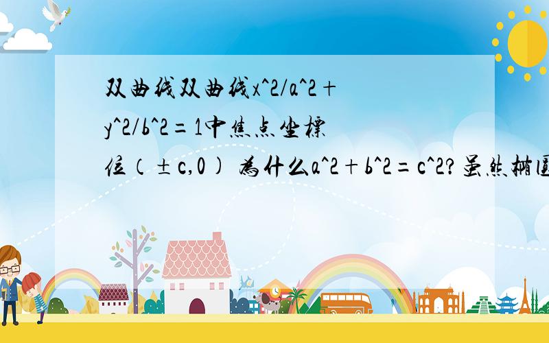 双曲线双曲线x^2/a^2+y^2/b^2=1中焦点坐标位（±c,0) 为什么a^2+b^2=c^2?虽然椭圆中也有类似