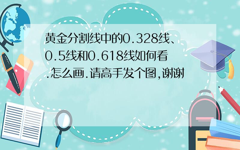 黄金分割线中的0.328线、0.5线和0.618线如何看.怎么画.请高手发个图,谢谢