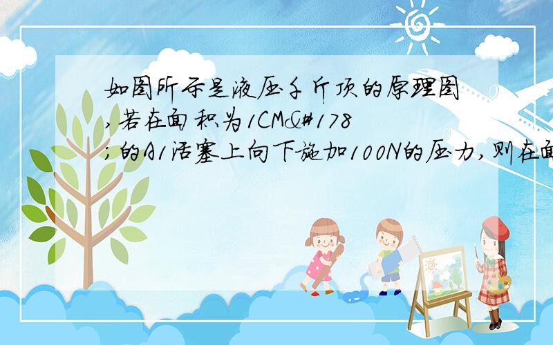 如图所示是液压千斤顶的原理图,若在面积为1CM²的A1活塞上向下施加100N的压力,则在面积为20CM平方的A