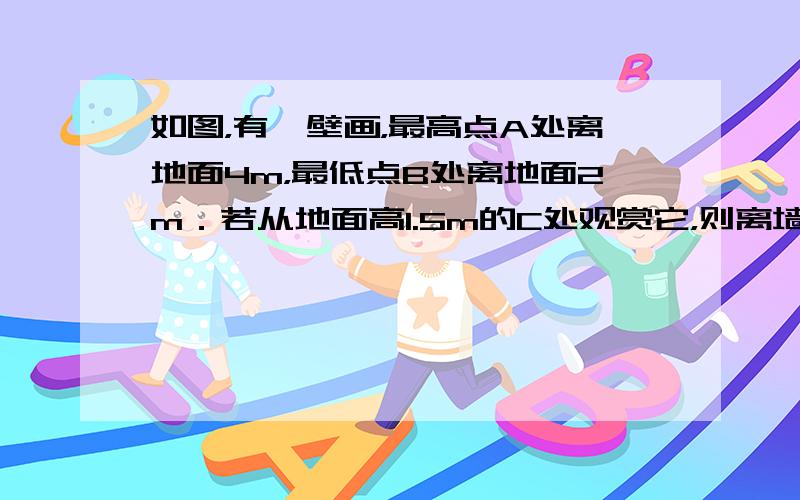 如图，有一壁画，最高点A处离地面4m，最低点B处离地面2m．若从地面高1.5m的C处观赏它，则离墙多远时，视角θ最大．