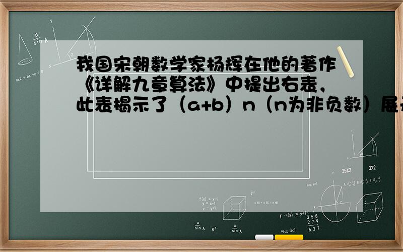 我国宋朝数学家杨辉在他的著作《详解九章算法》中提出右表，此表揭示了（a+b）n（n为非负数）展开式的各项系数的规律．例如