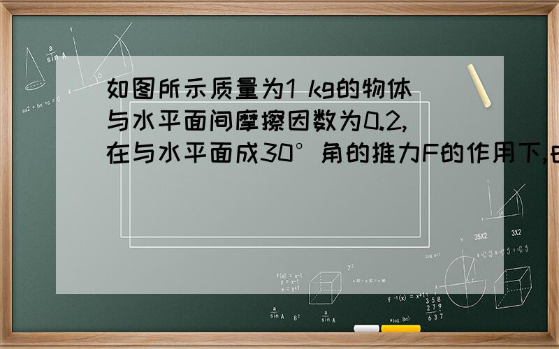 如图所示质量为1 kg的物体与水平面间摩擦因数为0.2,在与水平面成30°角的推力F的作用下,由静止开始运动,4 s末的