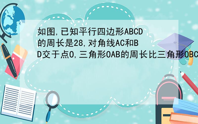 如图,已知平行四边形ABCD的周长是28,对角线AC和BD交于点O,三角形OAB的周长比三角形OBC的周长多4,则边A