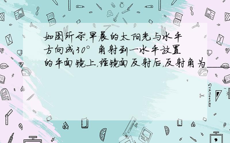 如图所示，早晨的太阳光与水平方向成30°角射到一水平放置的平面镜上，经镜面反射后，反射角为______，随着时间的推移，