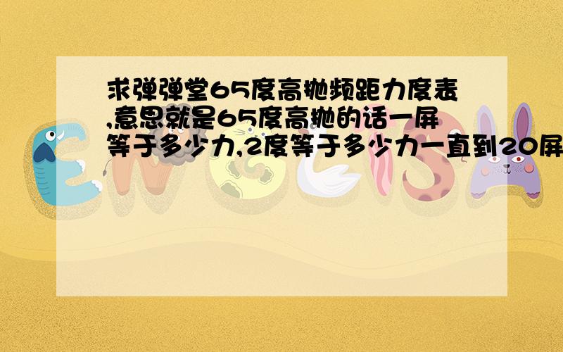 求弹弹堂65度高抛频距力度表,意思就是65度高抛的话一屏等于多少力,2度等于多少力一直到20屏等于多少力