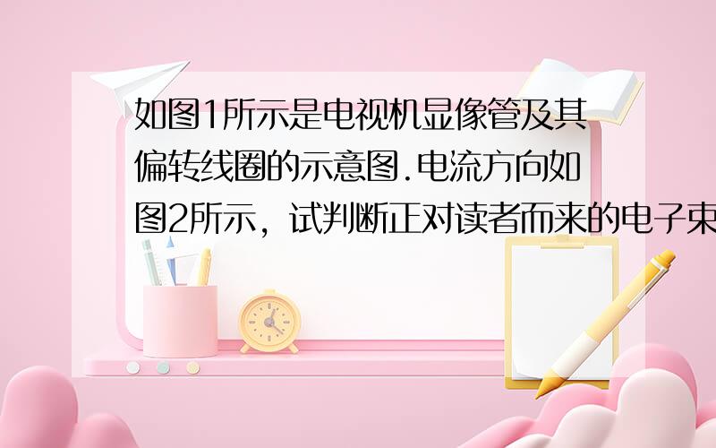 如图1所示是电视机显像管及其偏转线圈的示意图.电流方向如图2所示，试判断正对读者而来的电子束将向哪边偏转（　　）