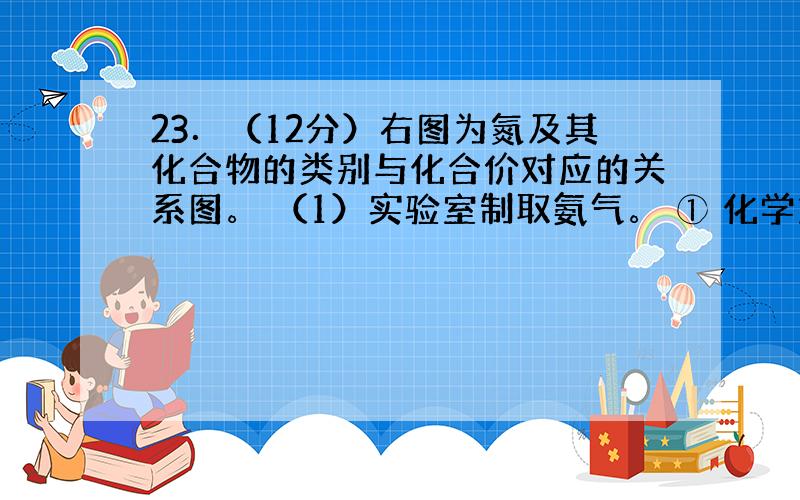 23．（12分）右图为氮及其化合物的类别与化合价对应的关系图。 （1）实验室制取氨气。 ① 化学方程式是 。 ② 可用向