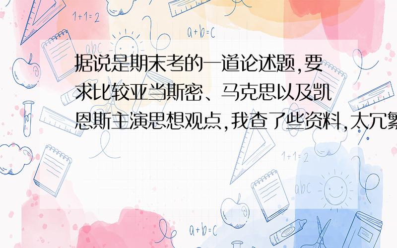 据说是期末考的一道论述题,要求比较亚当斯密、马克思以及凯恩斯主演思想观点,我查了些资料,太冗繁了