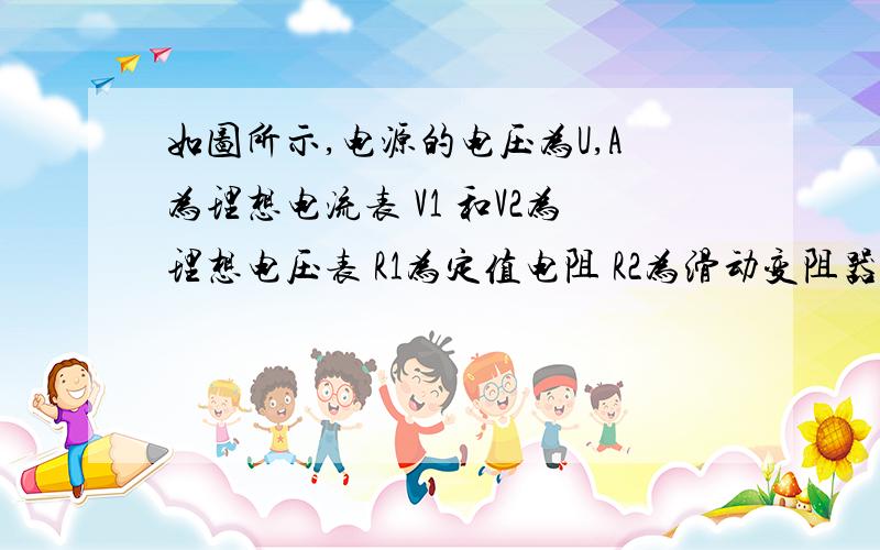 如图所示,电源的电压为U,A为理想电流表 V1 和V2为理想电压表 R1为定值电阻 R2为滑动变阻器 那么 当闭合开关S