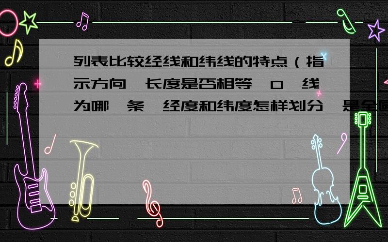 列表比较经线和纬线的特点（指示方向、长度是否相等、0°线为哪一条、经度和纬度怎样划分、是全圆还是半圆）