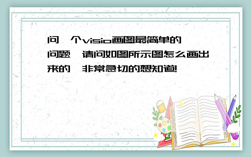 问一个visio画图最简单的问题,请问如图所示图怎么画出来的,非常急切的想知道!