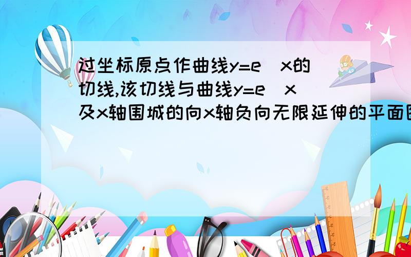 过坐标原点作曲线y=e^x的切线,该切线与曲线y=e^x及x轴围城的向x轴负向无限延伸的平面图形记为D,