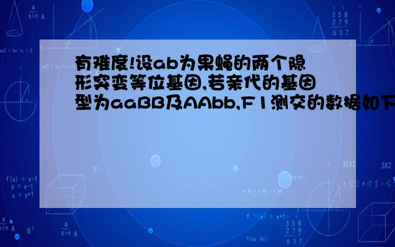 有难度!设ab为果蝇的两个隐形突变等位基因,若亲代的基因型为aaBB及AAbb,F1测交的数据如下,正确的是?