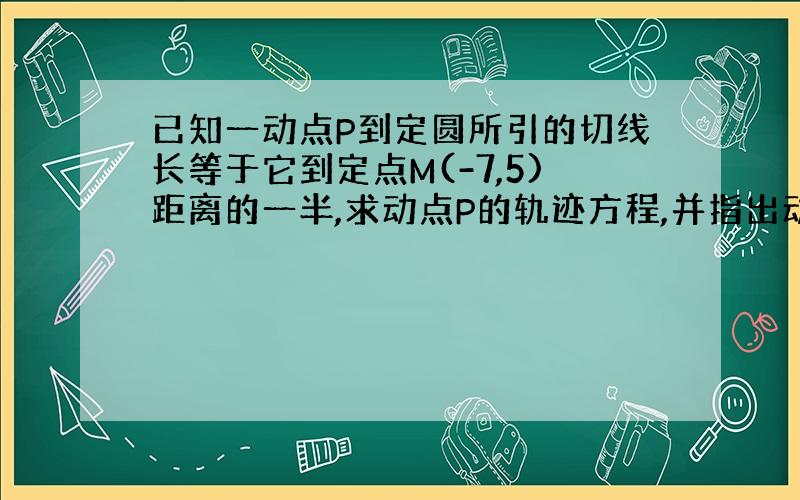 已知一动点P到定圆所引的切线长等于它到定点M(-7,5)距离的一半,求动点P的轨迹方程,并指出动点