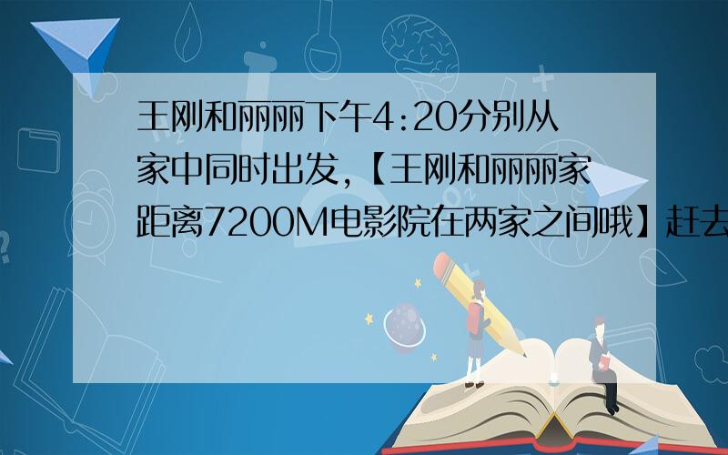 王刚和丽丽下午4:20分别从家中同时出发,【王刚和丽丽家距离7200M电影院在两家之间哦】赶去电影院看4:45开场的电影