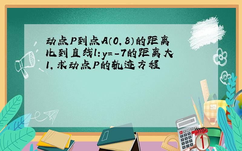 动点P到点A（0,8）的距离比到直线l:y=-7的距离大1,求动点P的轨迹方程