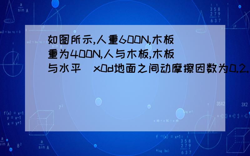 如图所示,人重600N,木板重为400N,人与木板,木板与水平\x0d地面之间动摩擦因数为0.2.现在人用水平力拉绳,使