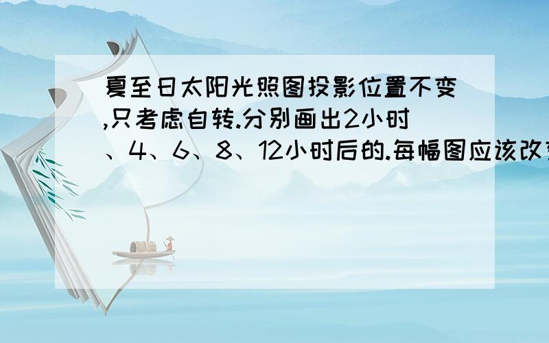 夏至日太阳光照图投影位置不变,只考虑自转.分别画出2小时、4、6、8、12小时后的.每幅图应该改变什么,有什么区别.详细