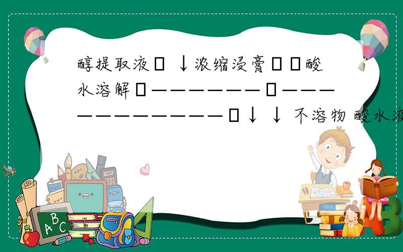 醇提取液│ ↓浓缩浸膏││酸水溶解┌——————┴———————————┐↓ ↓ 不溶物 酸水液 （非碱性脂溶性杂质）